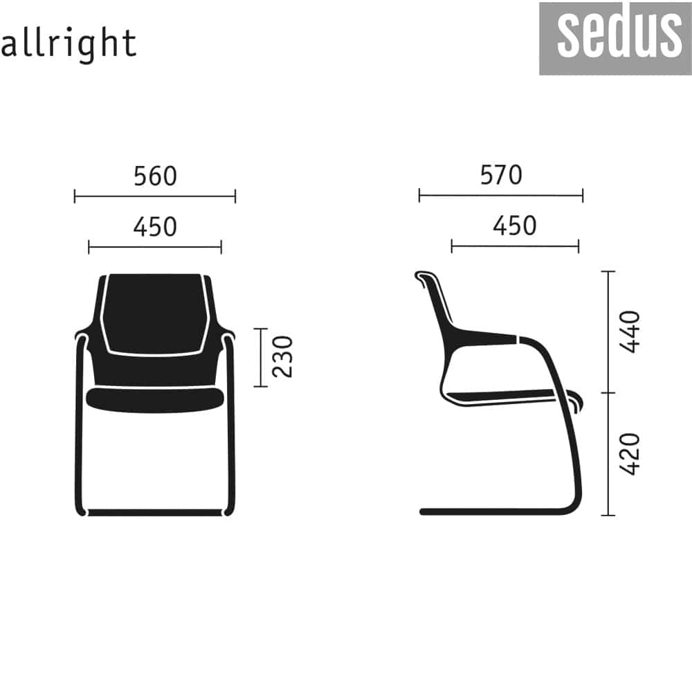 Allright